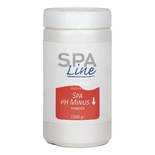 Wateronderhoud Digitaal - Finesse Wellness BV