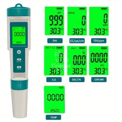 Wateronderhoud Digitaal - Finesse Wellness BV